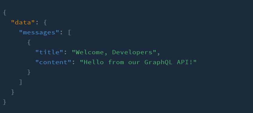 GraphQL Playground Query